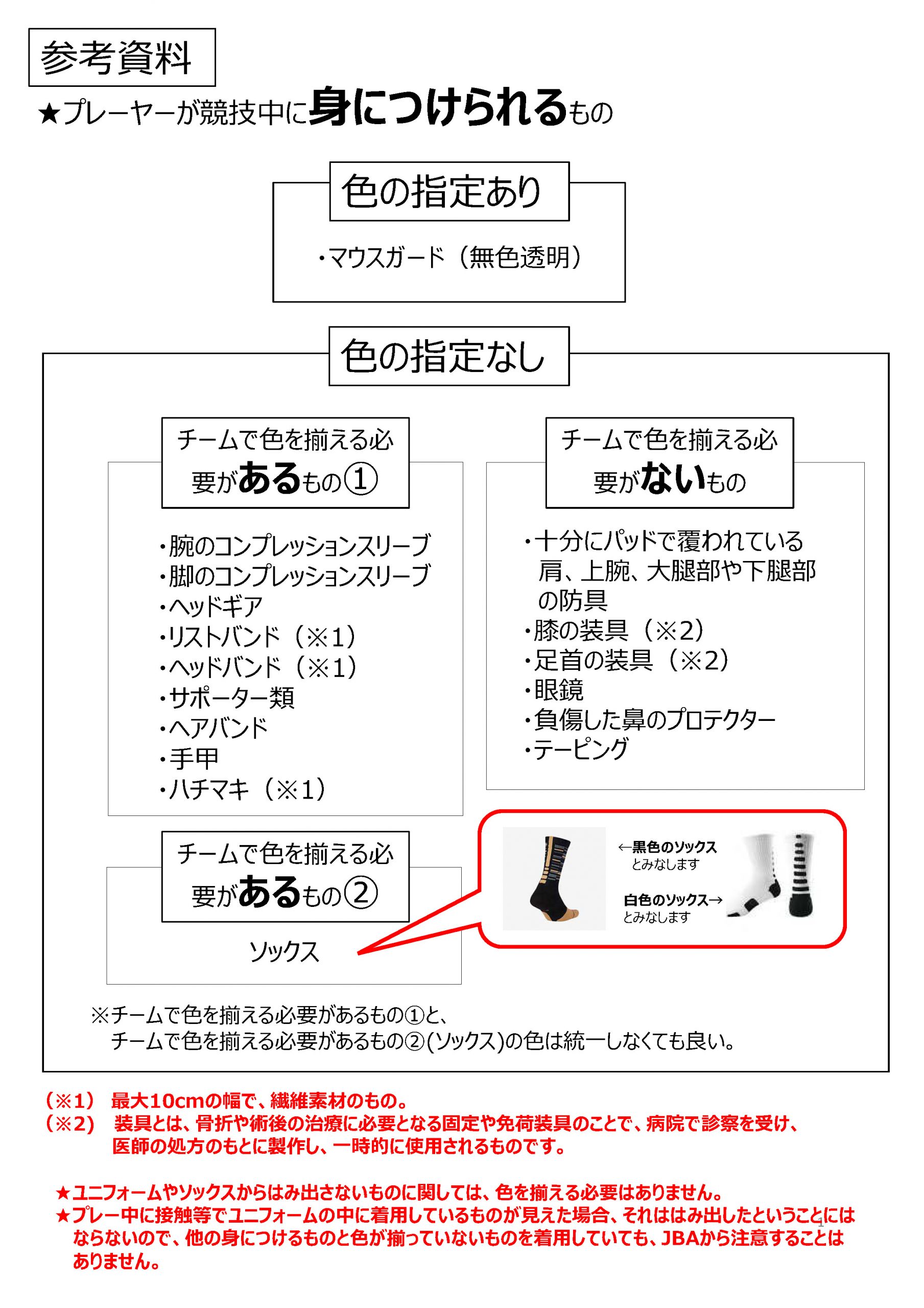 プレーヤーが競技中に身につけるものについて 愛知県社会人バスケットボール連盟